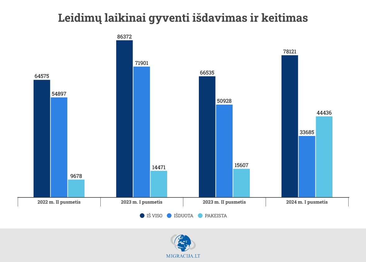 isduoti-pakeisti-llg (1).jpg